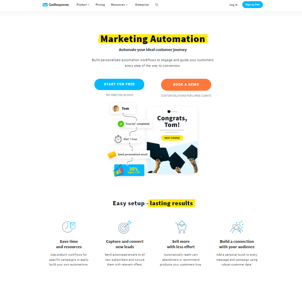 Marketing Automation