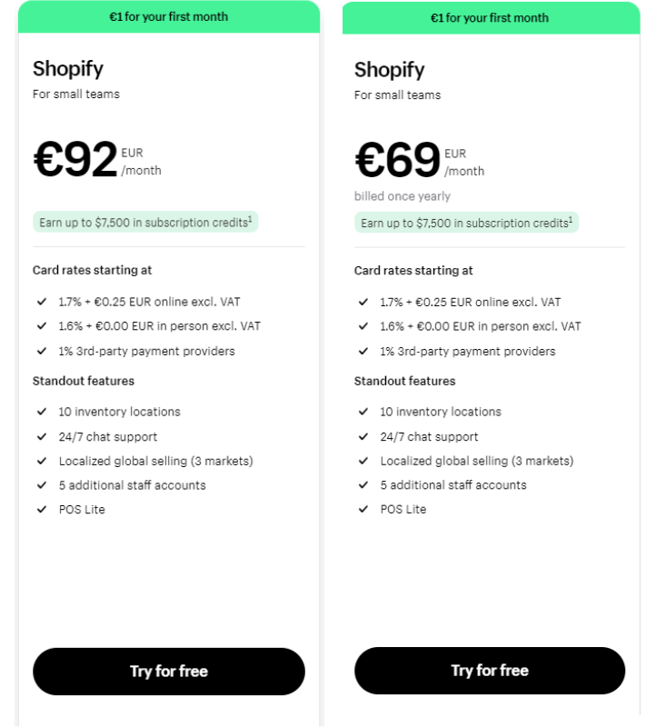 Shopify Plan